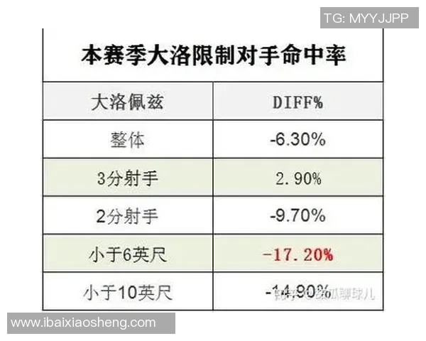 北京网球队的防守策略分析与比赛表现的得失探讨