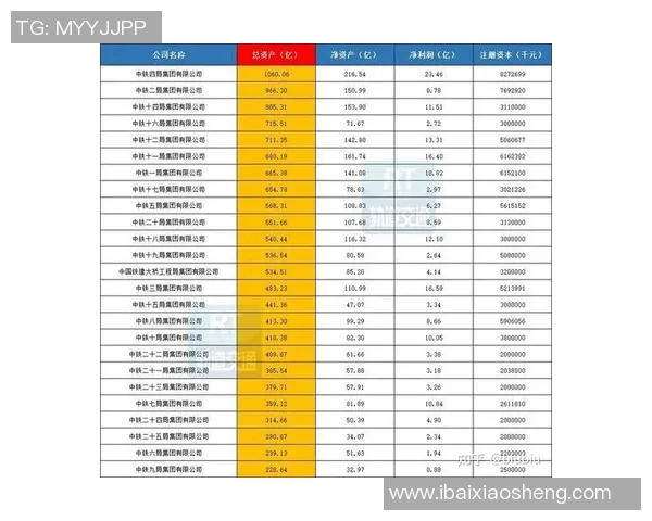成都篮球队在最新状态排行榜中荣登第八名展现强劲实力与潜力 成都篮球队在最新状态排行榜中荣登第八名展现强劲实力与潜力