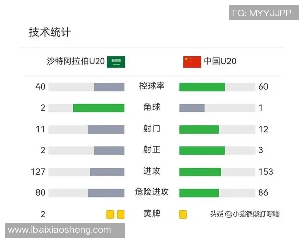 武汉足球队实力揭秘:从青训到职业联赛的全景分析与展望 武汉足球队实力揭秘:从青训到职业联赛的全景分析与展望