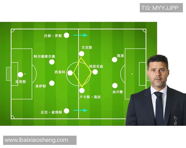 杭州足球队整体压制战术分析及其对比赛结果的影响探讨