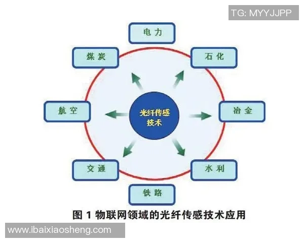 深圳网球队的包夹战术解析与实战应用探讨 深圳网球队的包夹战术解析与实战应用探讨