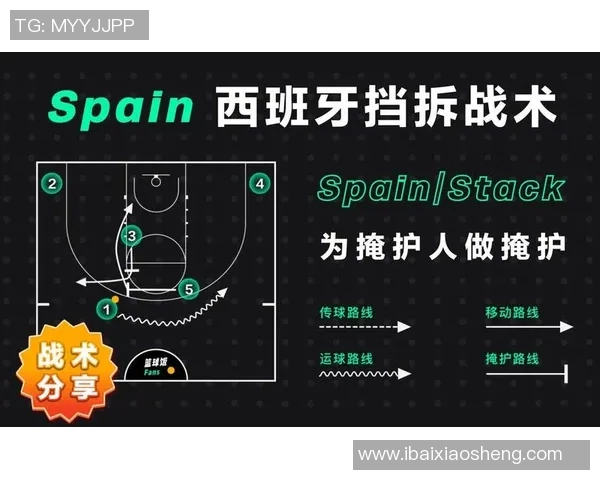 西班牙足球战术解析:整体压制打法的优势与应用探讨 西班牙足球战术解析:整体压制打法的优势与应用探讨